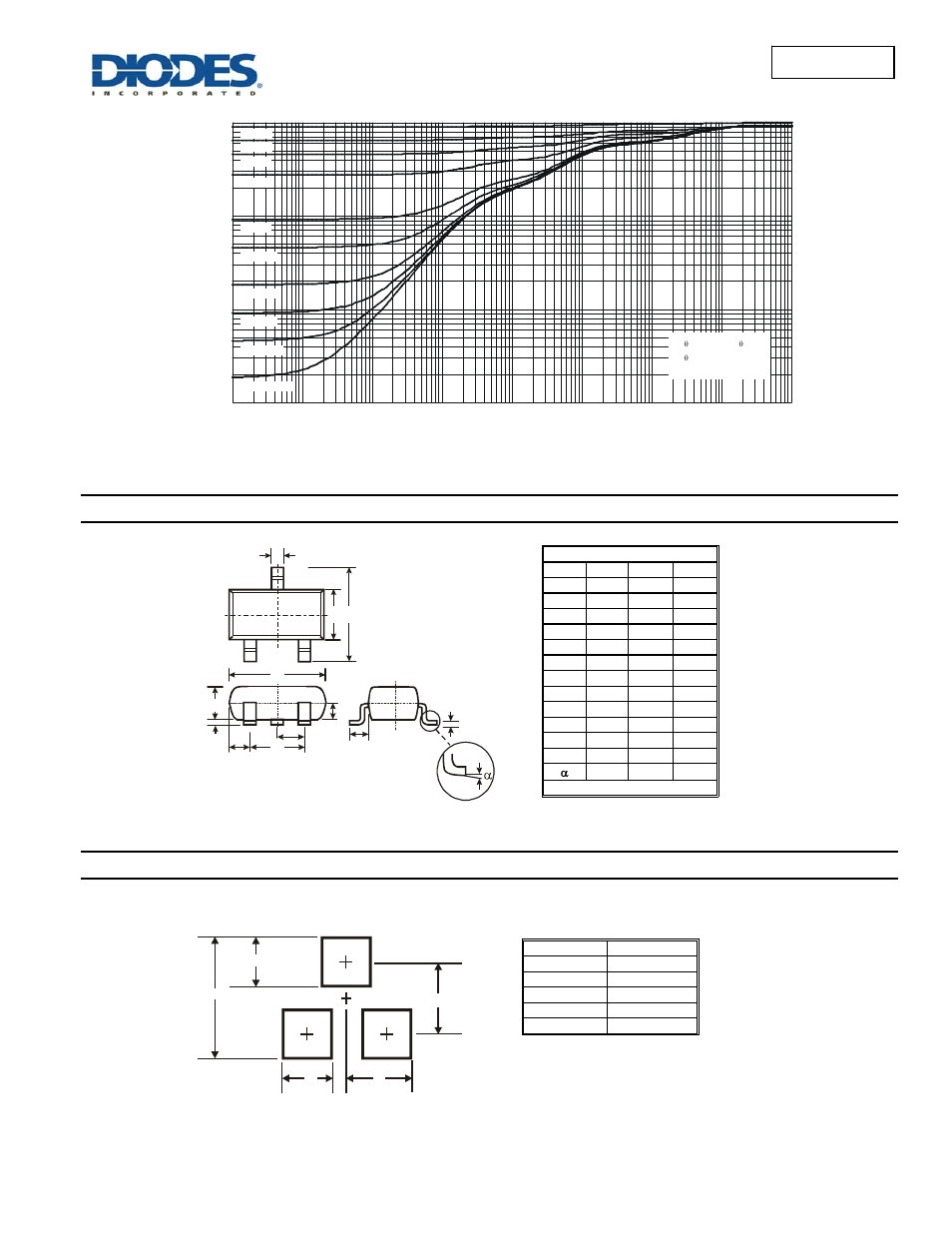 Dmg3413l new prod uc t, Package outline dimensions, Suggested pad layout | Diodes DMG3413L User Manual | Page 5 / 6
