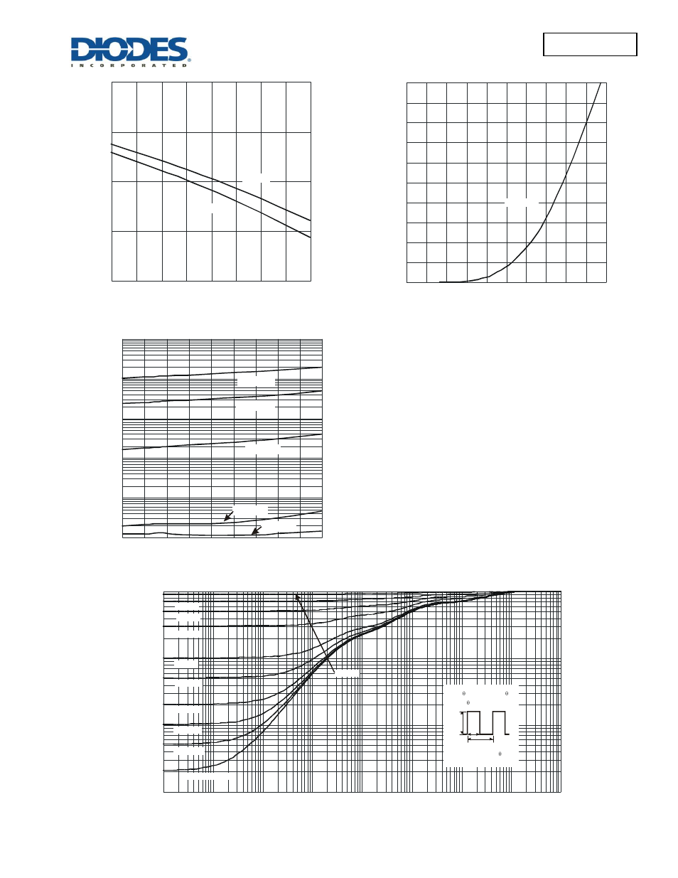 Dmg3415u | Diodes DMG3415U User Manual | Page 4 / 6