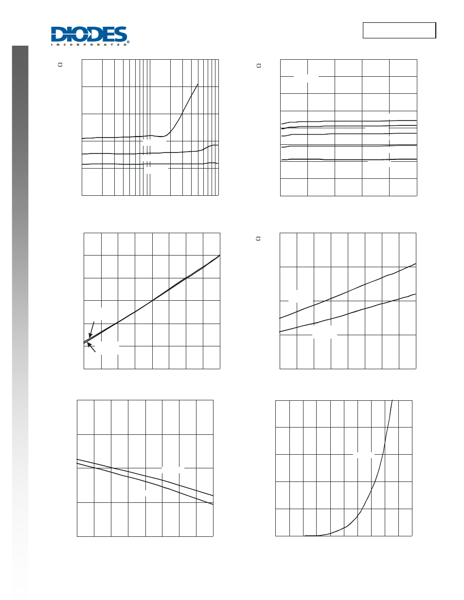 Dmg9933usd new prod uc t, Dmg9933usd | Diodes DMG9933USD User Manual | Page 3 / 6