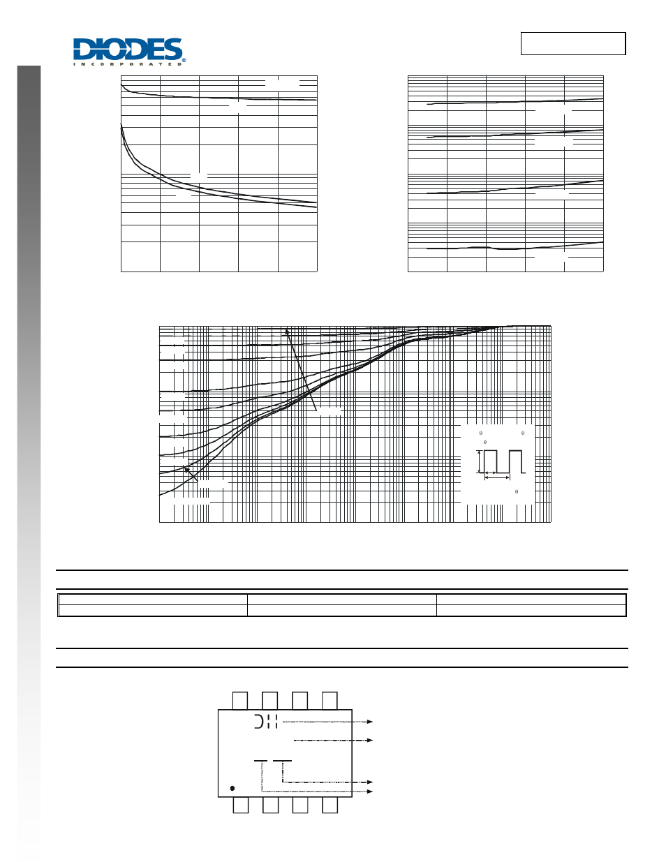 Dmg9933usd new prod uc t, Ordering information, Marking information | Dmg9933usd | Diodes DMG9933USD User Manual | Page 4 / 6