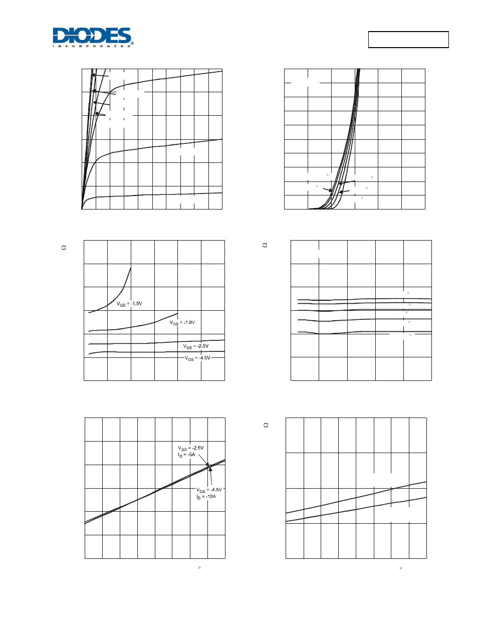 Dmp1022ufde | Diodes DMP1022UFDE User Manual | Page 4 / 7