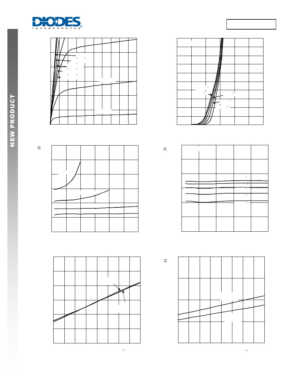 Dmp1022ufdf | Diodes DMP1022UFDF User Manual | Page 3 / 6