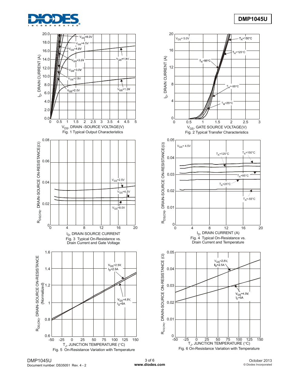 Dmp1045u new prod uc t, Dmp1045u | Diodes DMP1045U User Manual | Page 3 / 6
