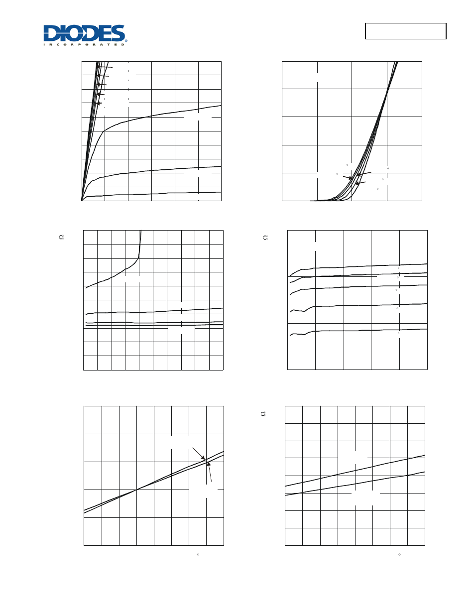 Diodes DMP1080UCB4 User Manual | Page 3 / 6