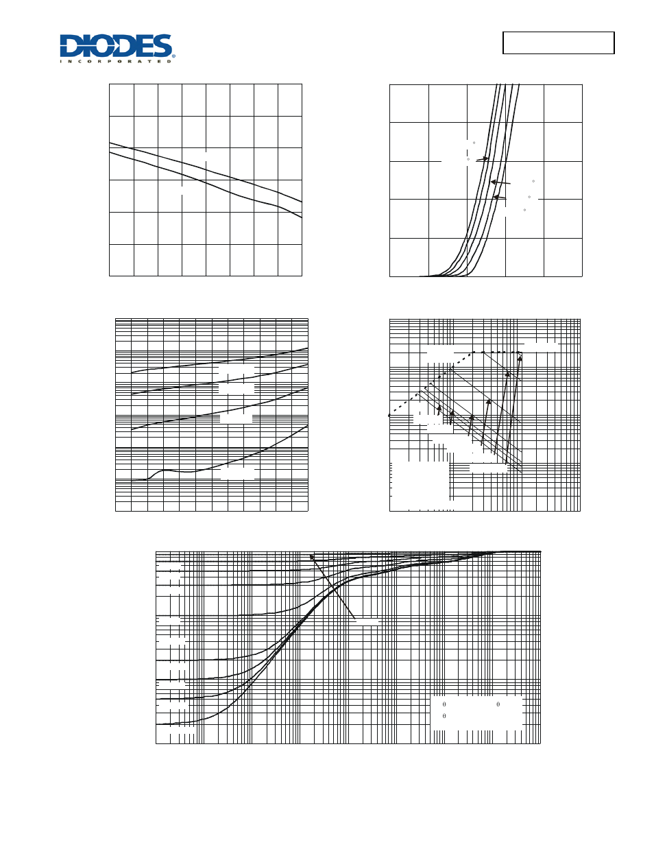 Diodes DMP1080UCB4 User Manual | Page 4 / 6