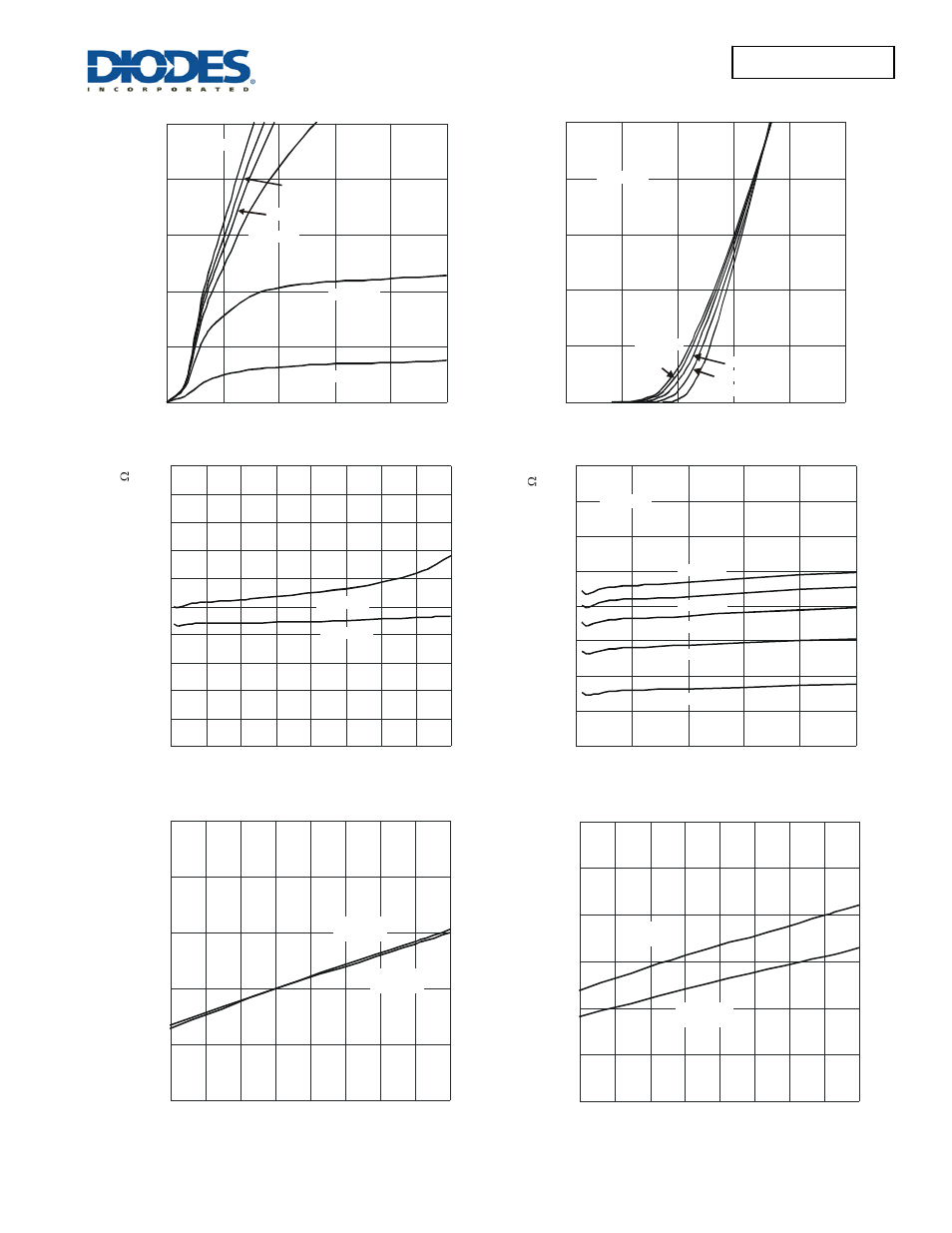 Diodes DMP1096UCB4 User Manual | Page 3 / 6