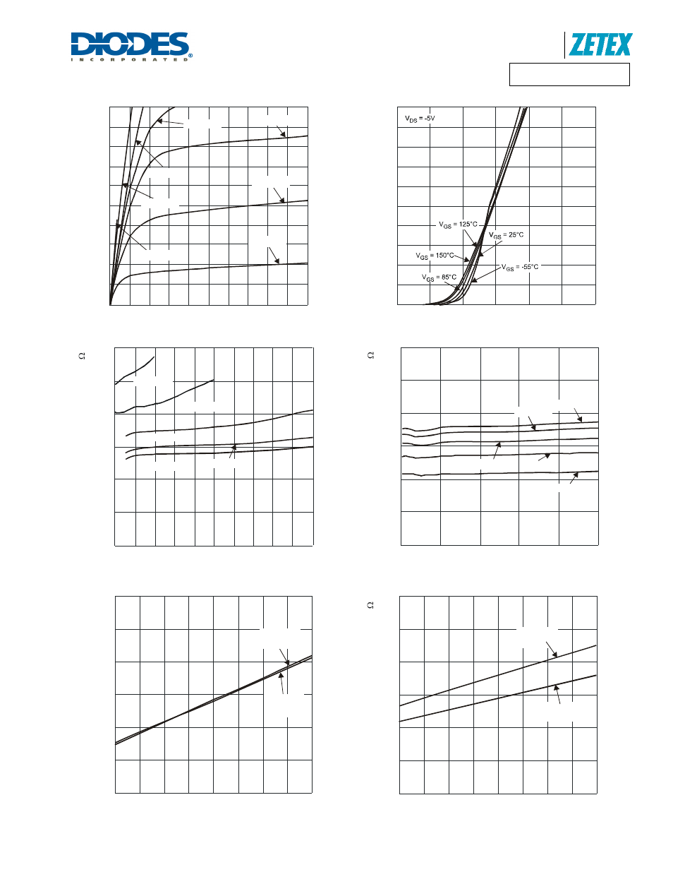 Dmp1245ufcl | Diodes DMP1245UFCL User Manual | Page 4 / 7