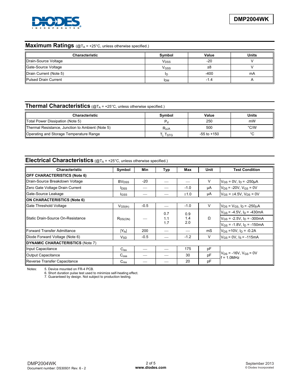 Dmp2004wk new prod uc t, Maximum ratings, Thermal characteristics | Electrical characteristics | Diodes DMP2004WK User Manual | Page 2 / 5