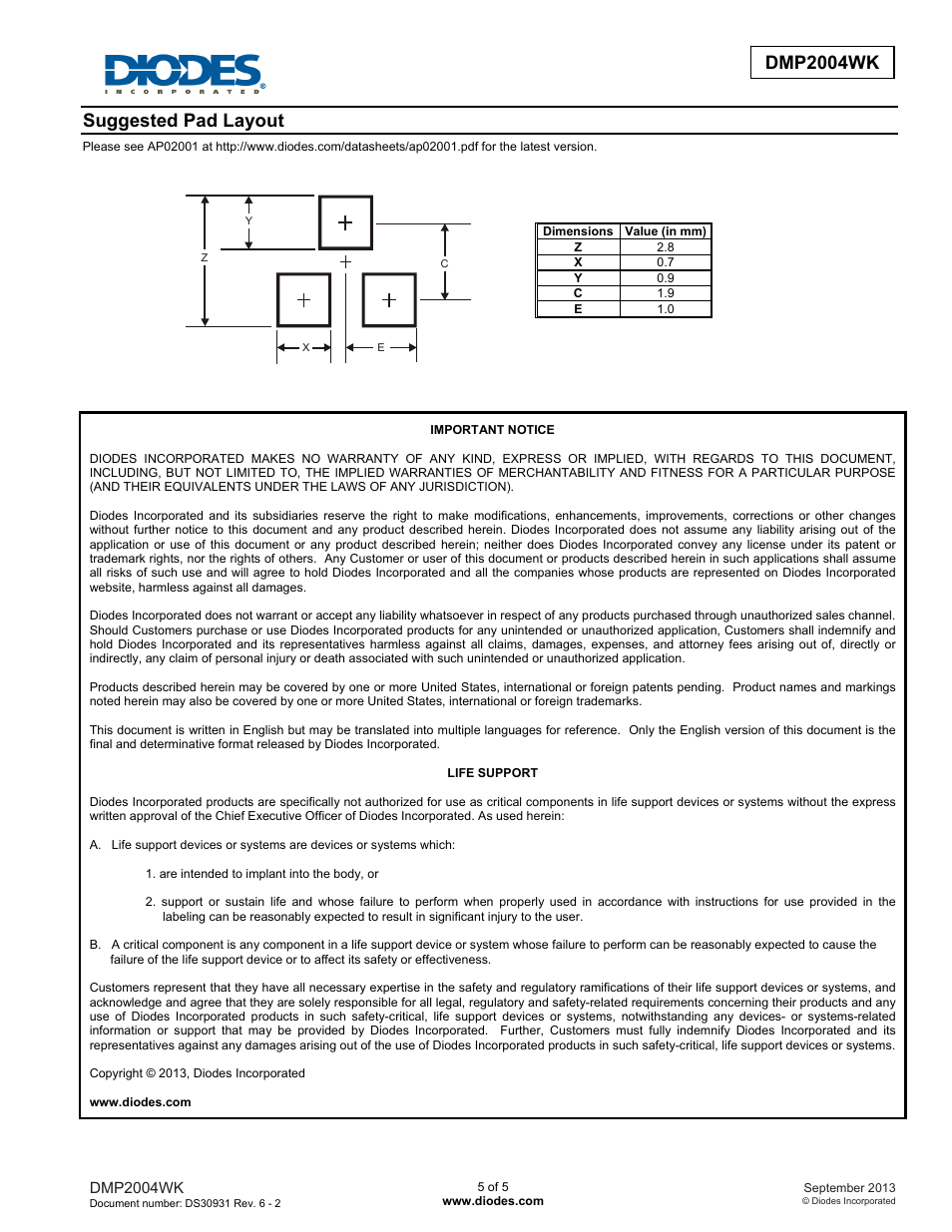 Dmp2004wk new prod uc t, Suggested pad layout | Diodes DMP2004WK User Manual | Page 5 / 5