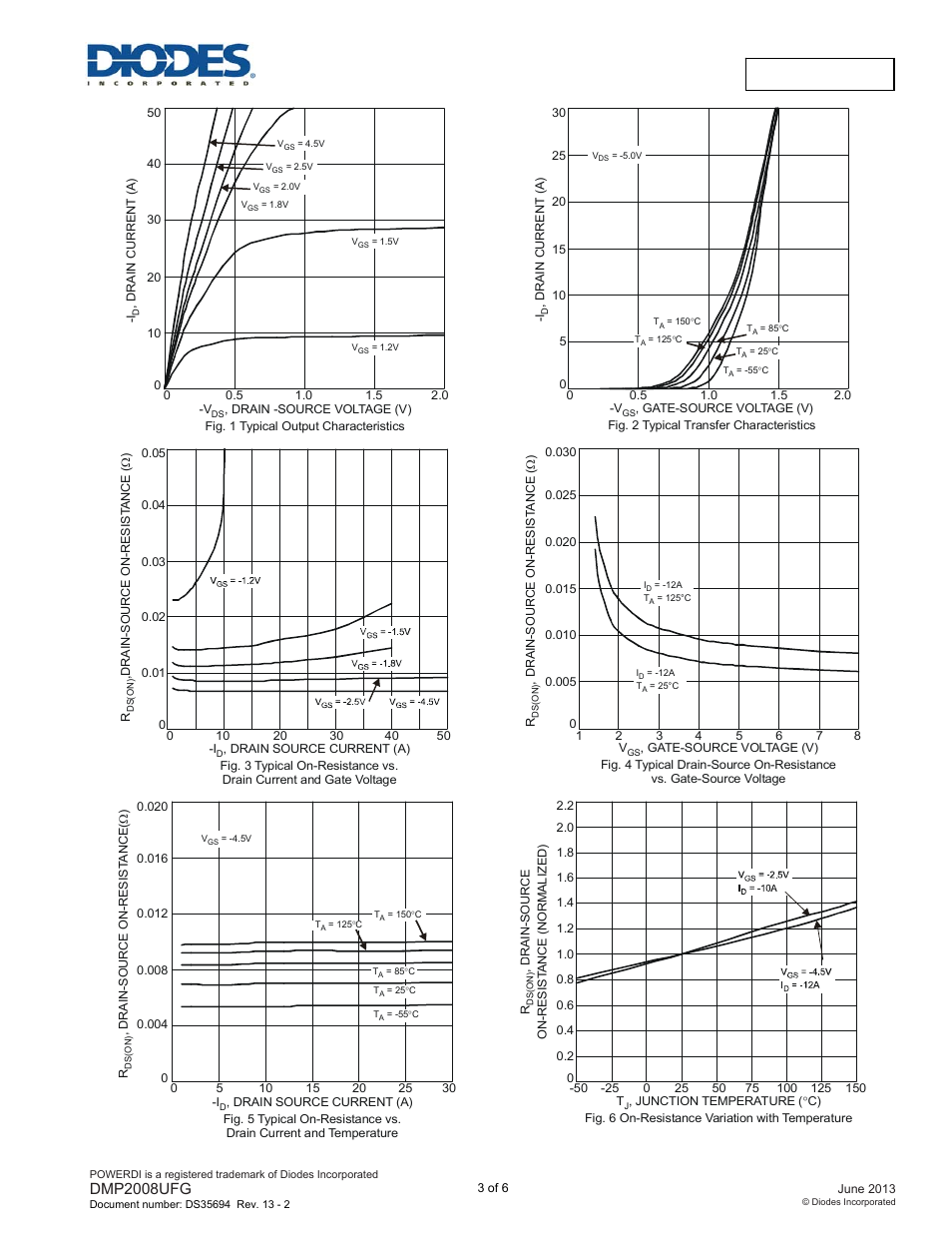 Dmp2008ufg | Diodes DMP2008UFG User Manual | Page 3 / 6