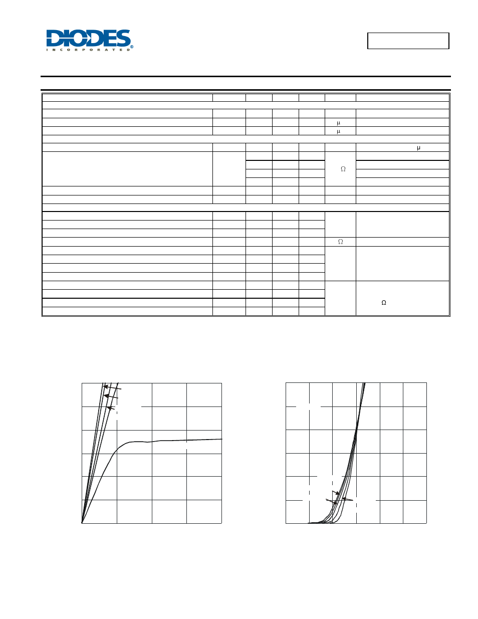Electrical characteristics, Dmp2018lfk | Diodes DMP2018LFK User Manual | Page 3 / 7