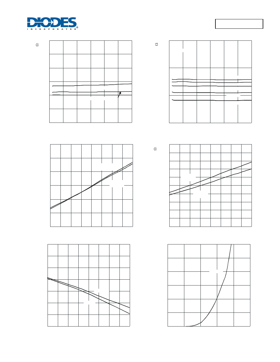 Dmp2018lfk | Diodes DMP2018LFK User Manual | Page 4 / 7