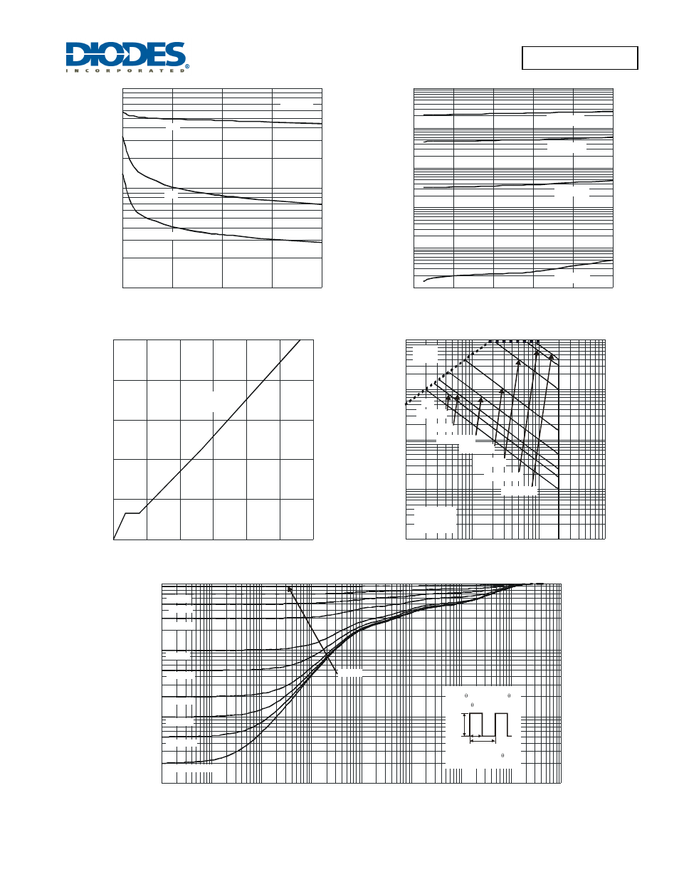 Dmp2018lfk | Diodes DMP2018LFK User Manual | Page 5 / 7