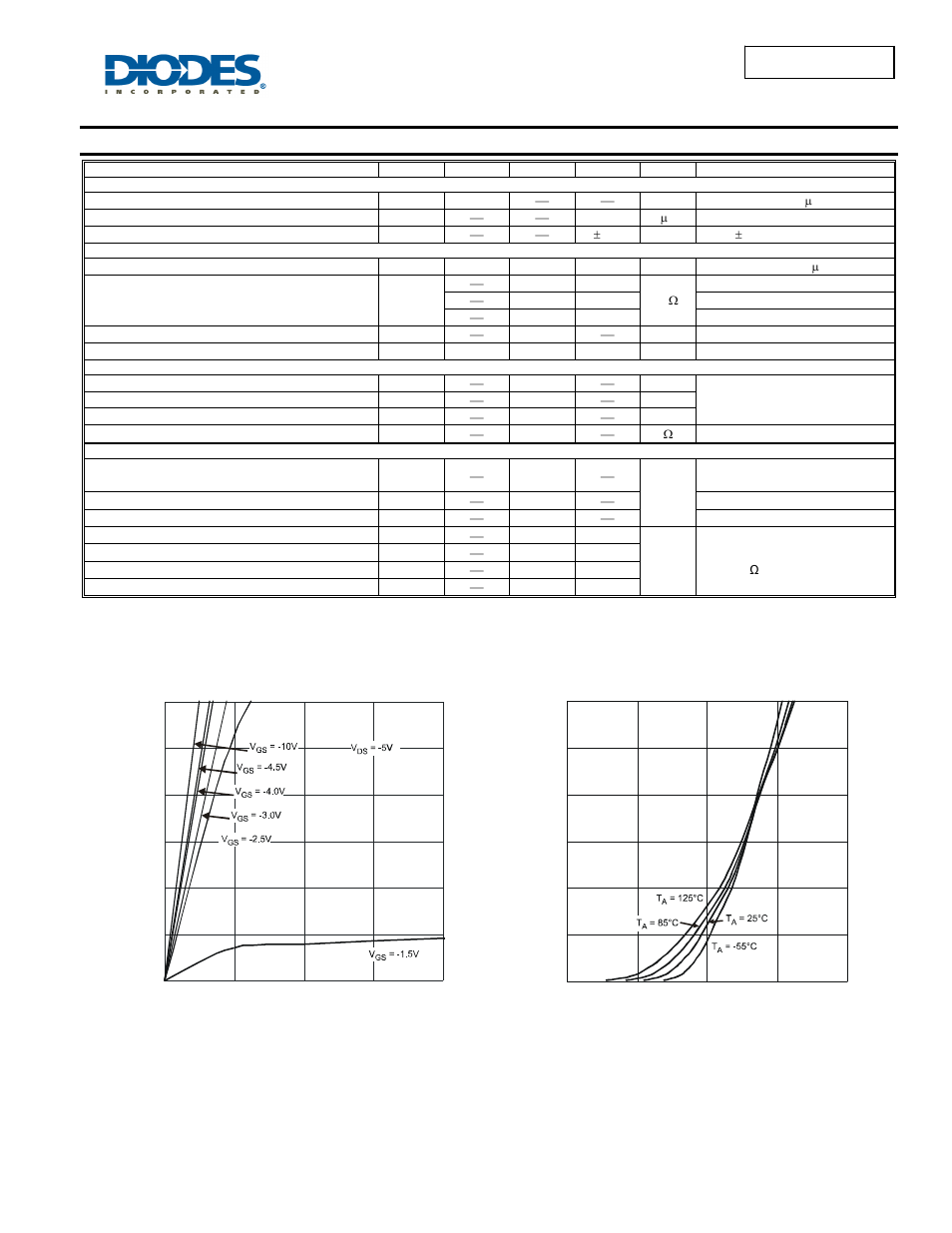 Electrical characteristics, Dmp2022lss | Diodes DMP2022LSS User Manual | Page 2 / 5