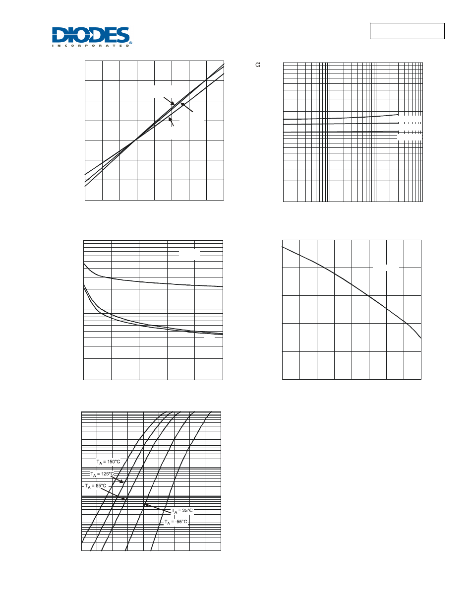 Dmp2022lss | Diodes DMP2022LSS User Manual | Page 3 / 5