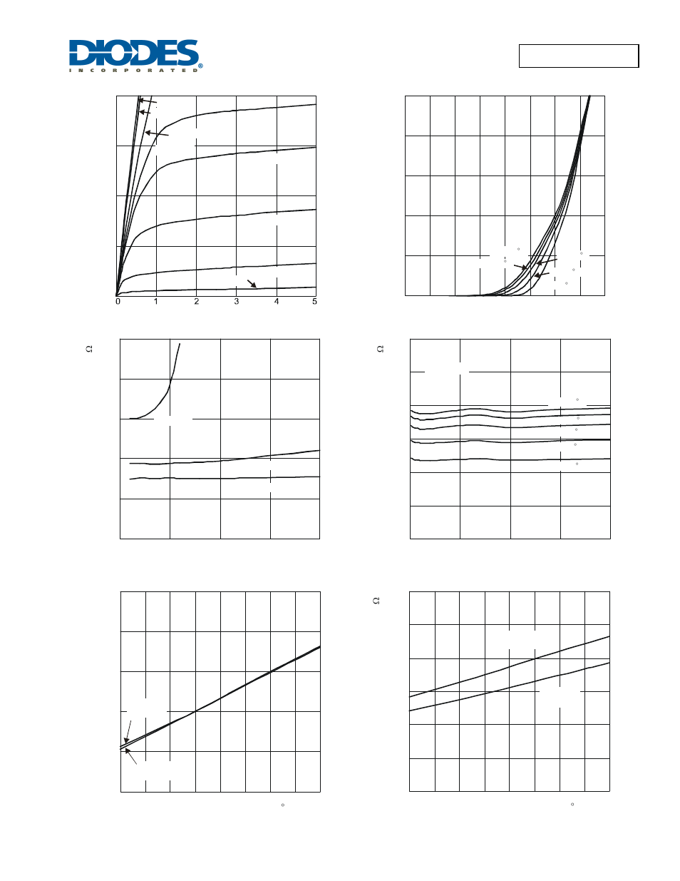 Diodes DMP2033UCB9 User Manual | Page 3 / 6