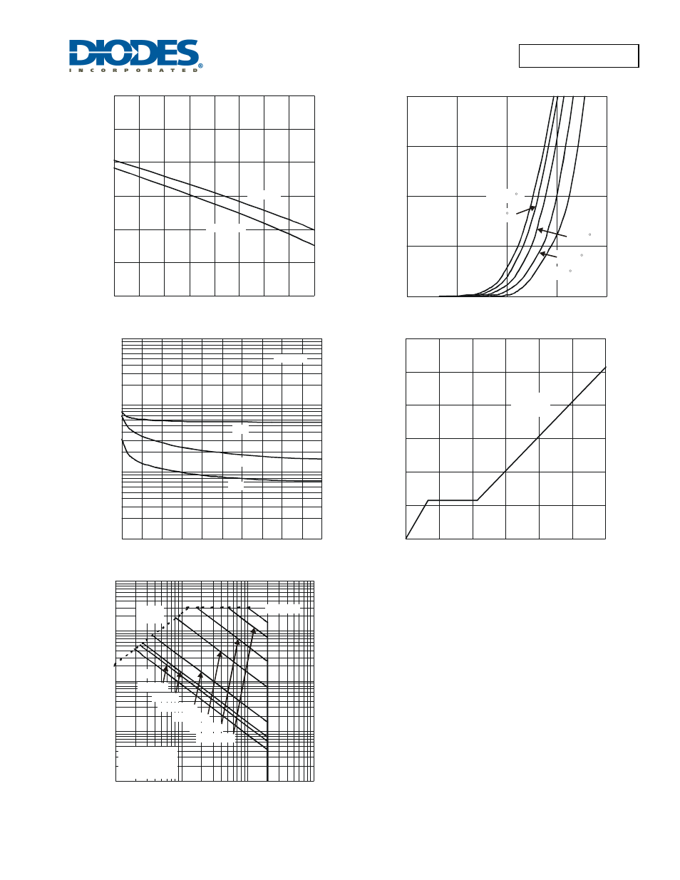 Diodes DMP2033UCB9 User Manual | Page 4 / 6