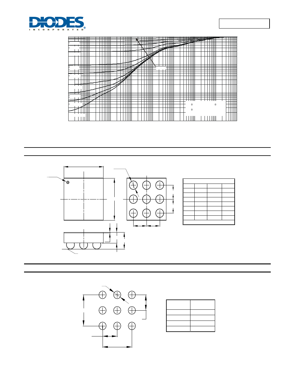 Package outline dimensions, Suggested pad layout | Diodes DMP2033UCB9 User Manual | Page 5 / 6