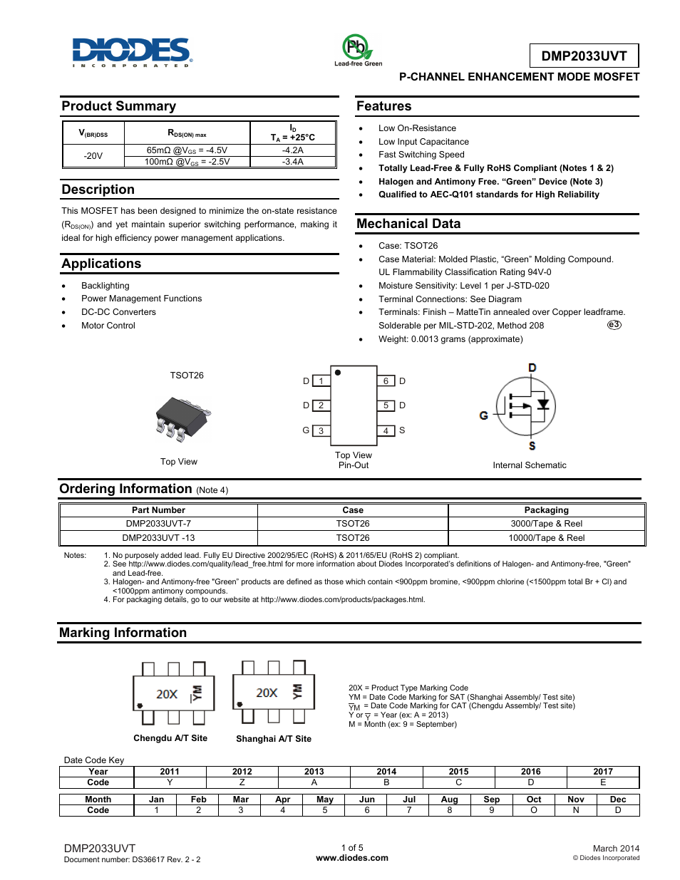 Diodes DMP2033UVT User Manual | 5 pages