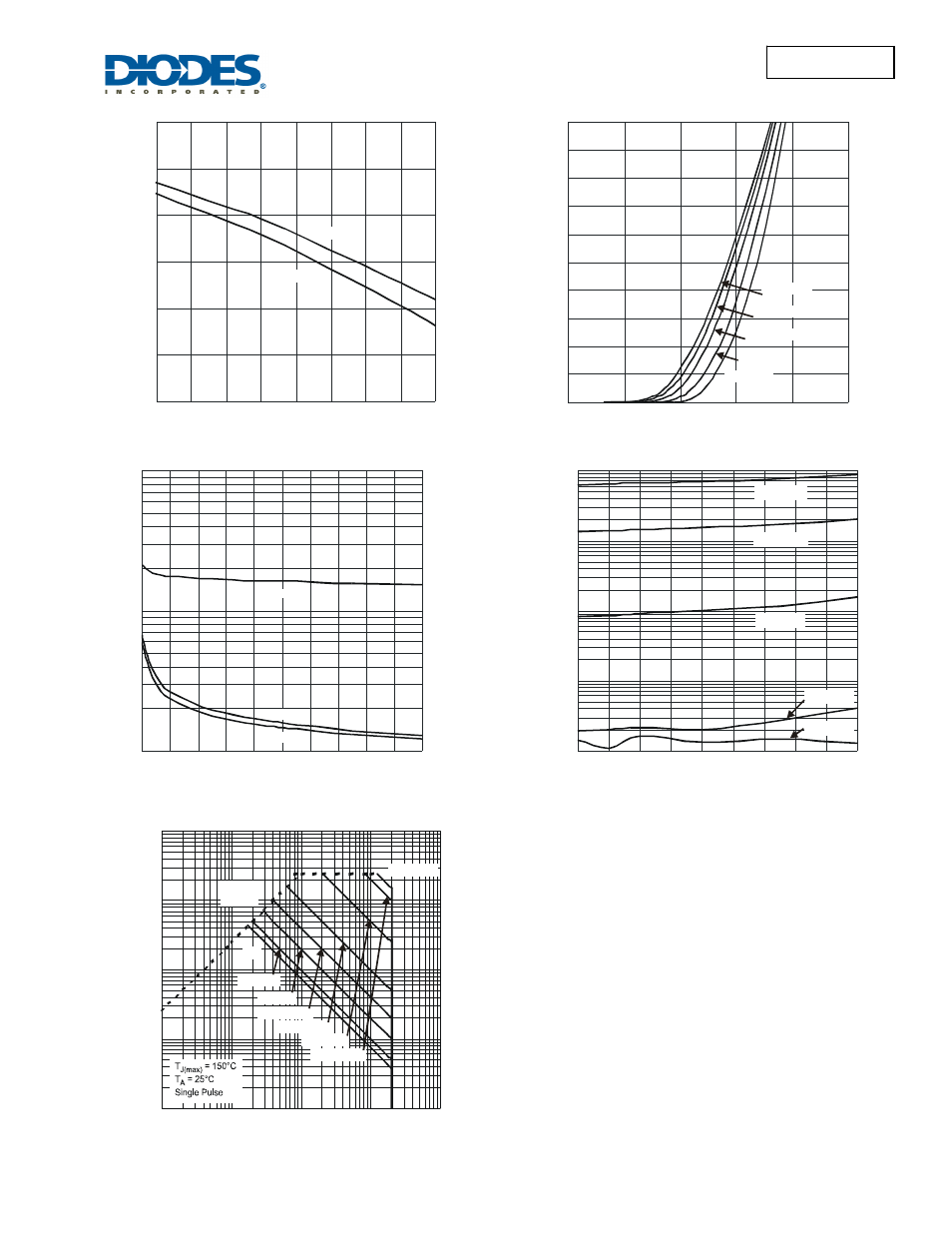 Dmp2035u new prod uc t, Dmp2035u | Diodes DMP2035U User Manual | Page 4 / 6