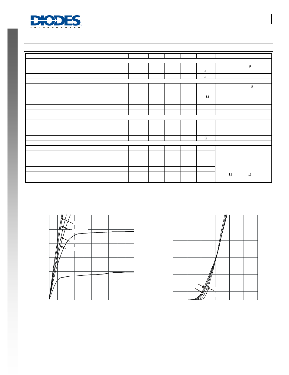 Dmp2035uts new prod uc t, Electrical characteristics, Dmp2035uts | Diodes DMP2035UTS User Manual | Page 2 / 6