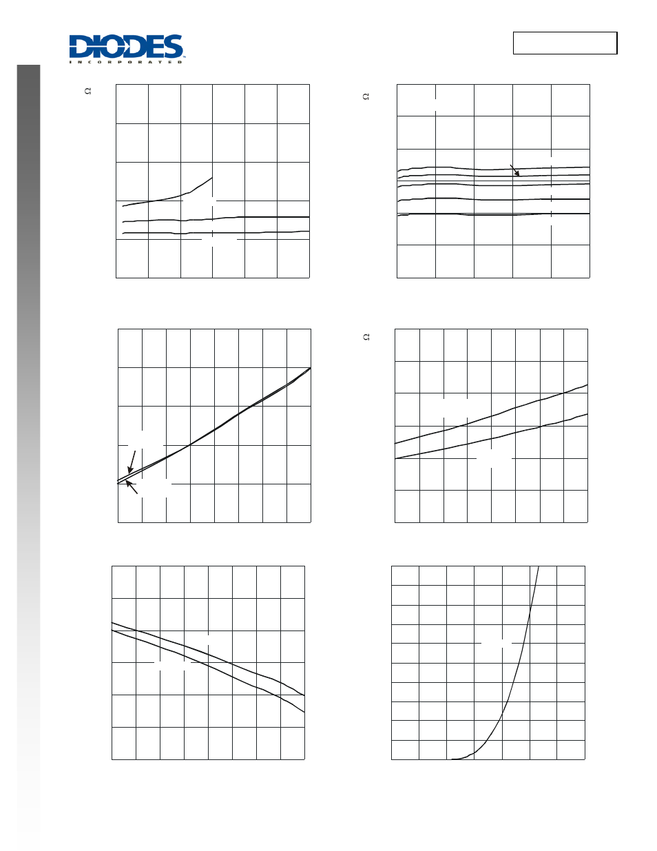 Dmp2035uts new prod uc t, Dmp2035uts | Diodes DMP2035UTS User Manual | Page 3 / 6