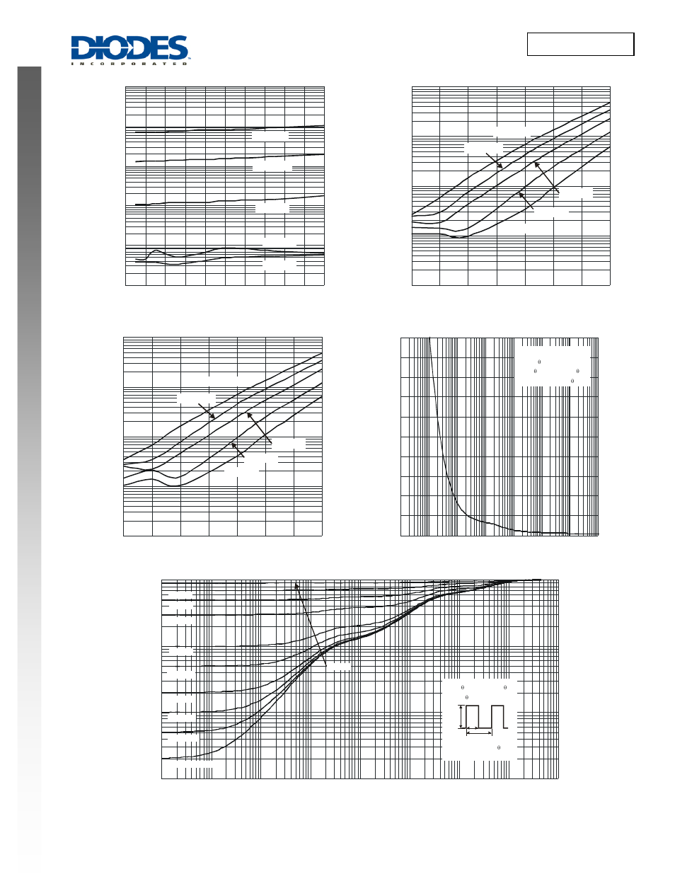 Dmp2035uts new prod uc t, Dmp2035uts | Diodes DMP2035UTS User Manual | Page 4 / 6