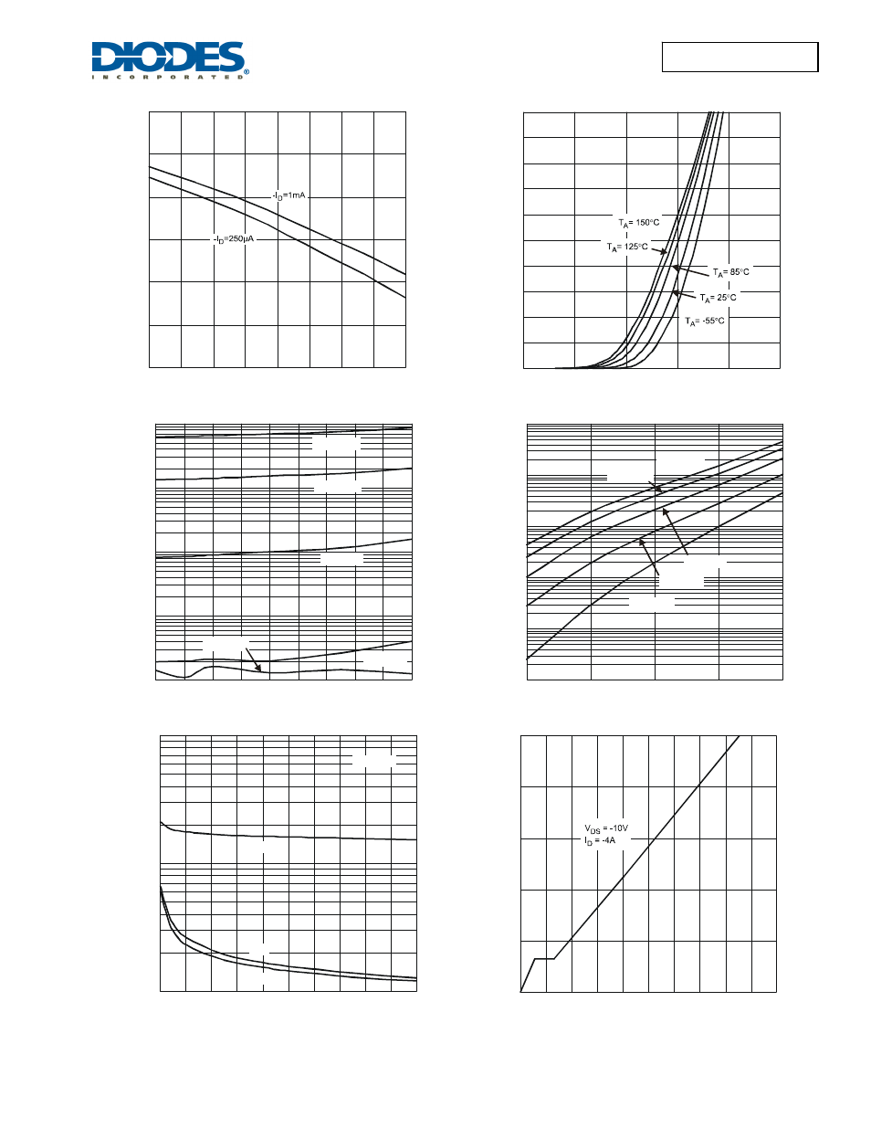 Dmp2035uvt | Diodes DMP2035UVT User Manual | Page 4 / 6