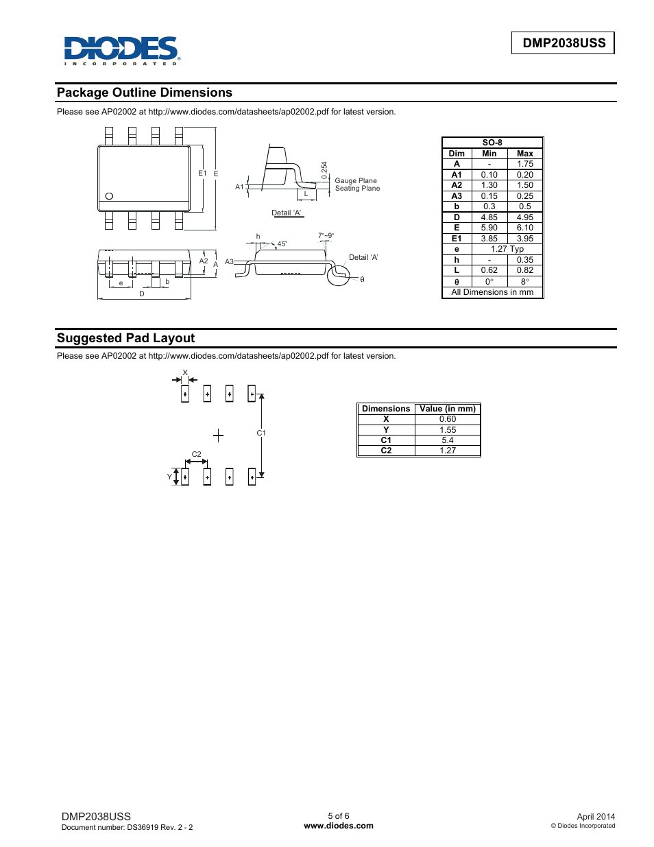 Dmp2038uss new prod uc t, Package outline dimensions, Suggested pad layout | Diodes DMP2038USS User Manual | Page 5 / 6