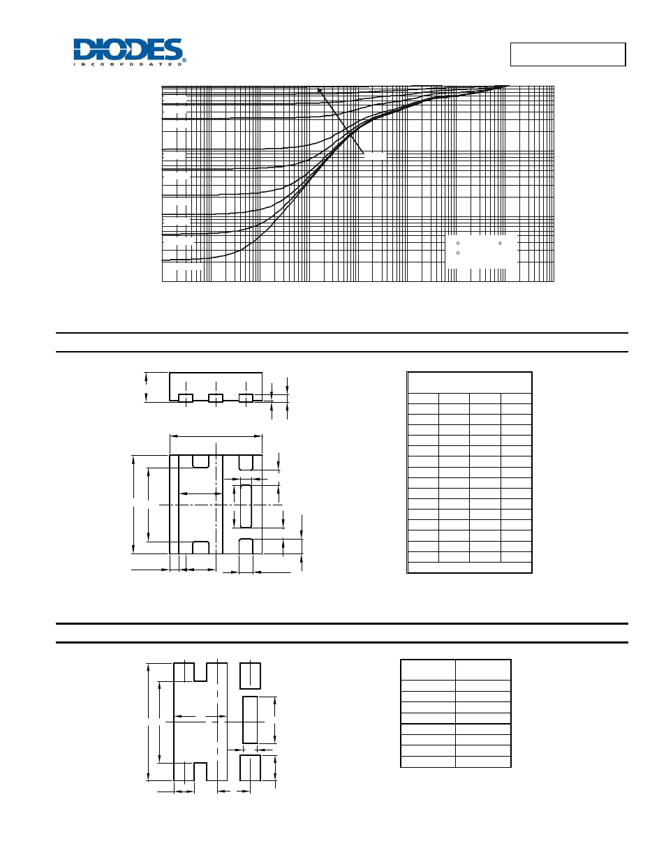 Dmp2039ufde, Package outline dimensions, Suggested pad layout | Diodes DMP2039UFDE User Manual | Page 5 / 6