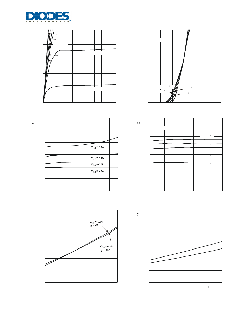 Diodes DMP2039UFDE4 User Manual | Page 3 / 6