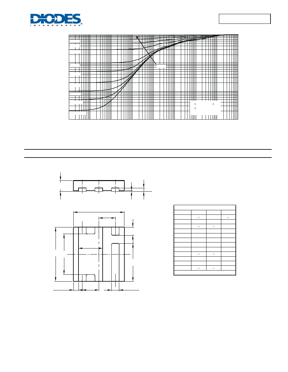 Package outline dimensions | Diodes DMP2039UFDE4 User Manual | Page 5 / 6