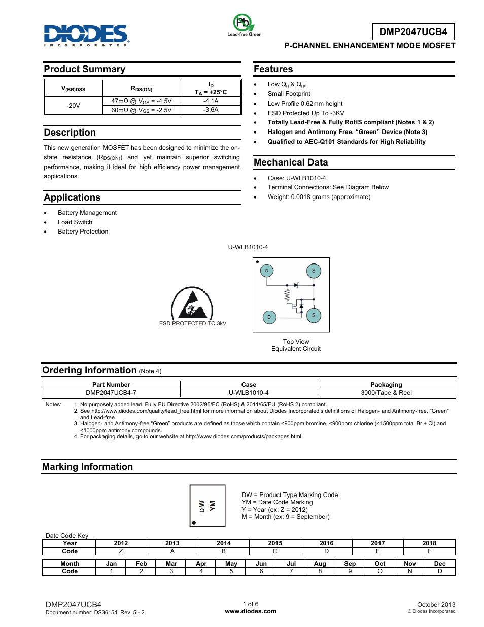 Diodes DMP2047UCB4 User Manual | 6 pages