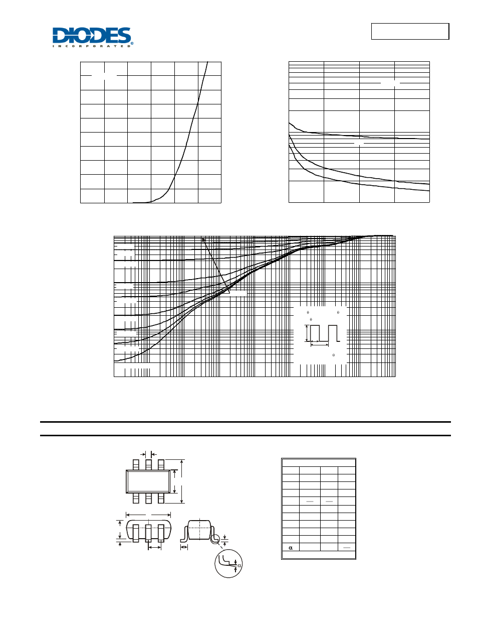 Dmp2066ldm new prod uc t, Package outline dimensions, Dmp2066ldm | Diodes DMP2066LDM User Manual | Page 4 / 5