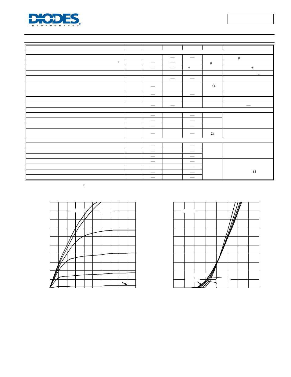 Dmp2066lsn new prod uc t, Electrical characteristics, Dmp2066lsn | Diodes DMP2066LSN User Manual | Page 2 / 5