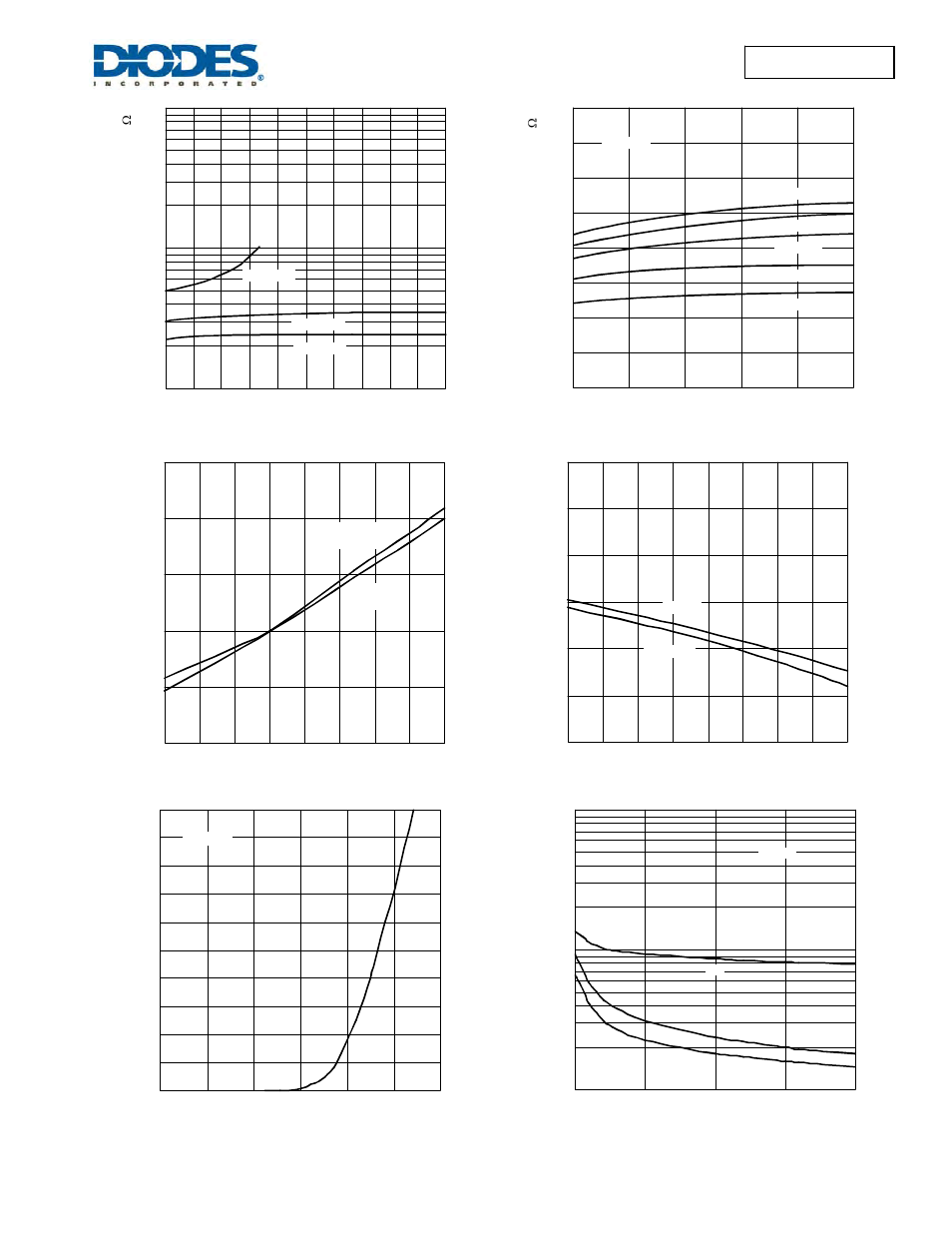 Dmp2066lsn new prod uc t, Dmp2066lsn | Diodes DMP2066LSN User Manual | Page 3 / 5