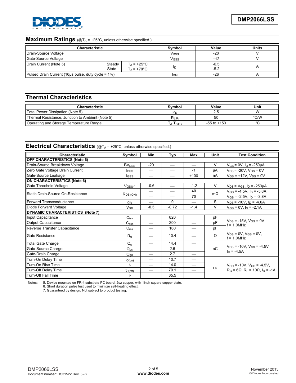 Dmp2066lss new prod uc t, Maximum ratings, Thermal characteristics | Electrical characteristics | Diodes DMP2066LSS User Manual | Page 2 / 5