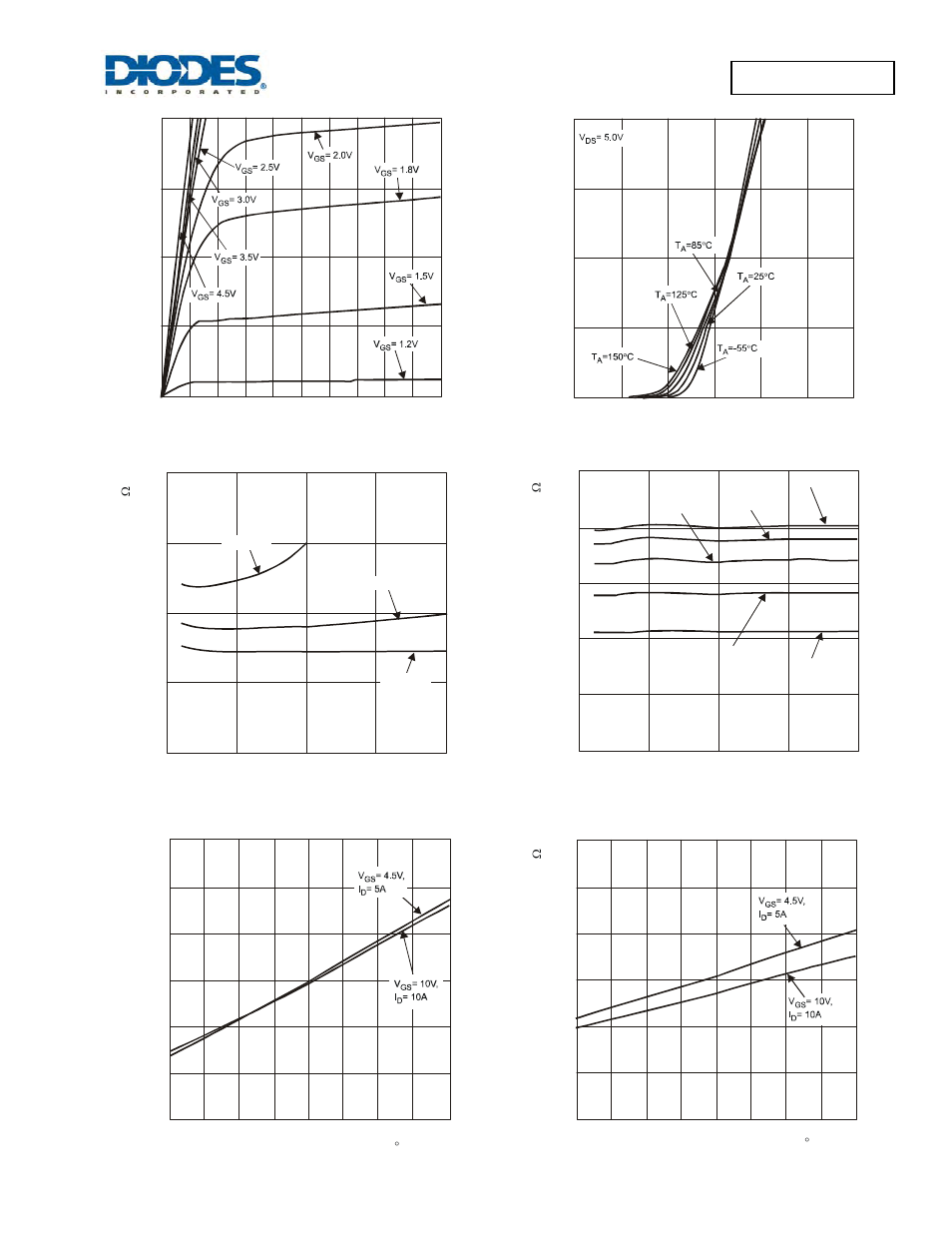 Dmp2066ufde | Diodes DMP2066UFDE User Manual | Page 3 / 6