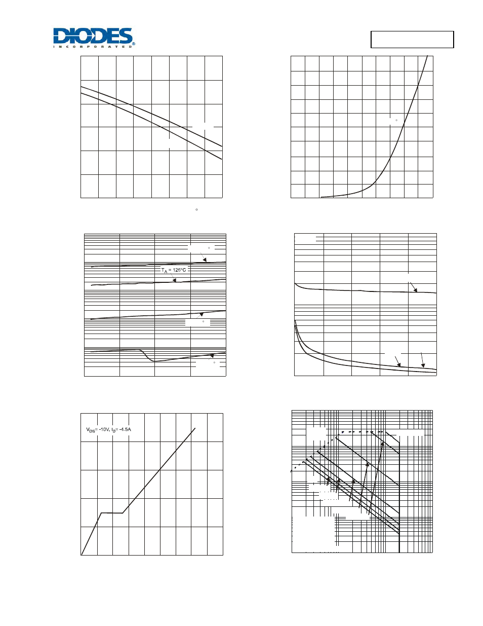 Dmp2066ufde | Diodes DMP2066UFDE User Manual | Page 4 / 6
