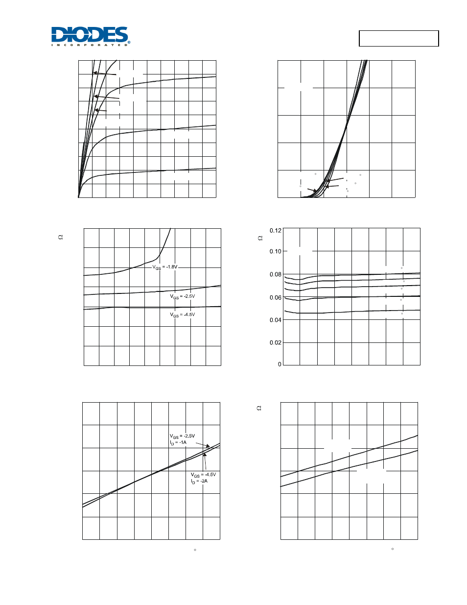 Diodes DMP2070UCB6 User Manual | Page 3 / 6