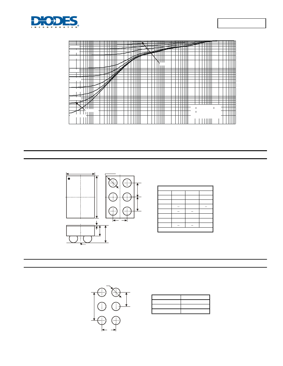 Package outline dimensions, Suggested pad layout | Diodes DMP2070UCB6 User Manual | Page 5 / 6
