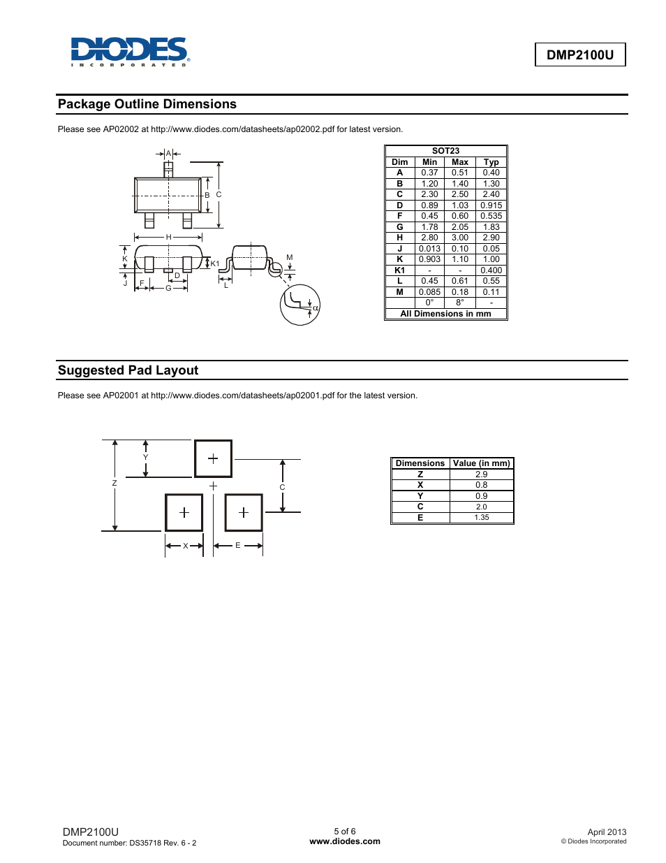 Dmp2100u, Package outline dimensions, Suggested pad layout | Diodes DMP2100U User Manual | Page 5 / 6