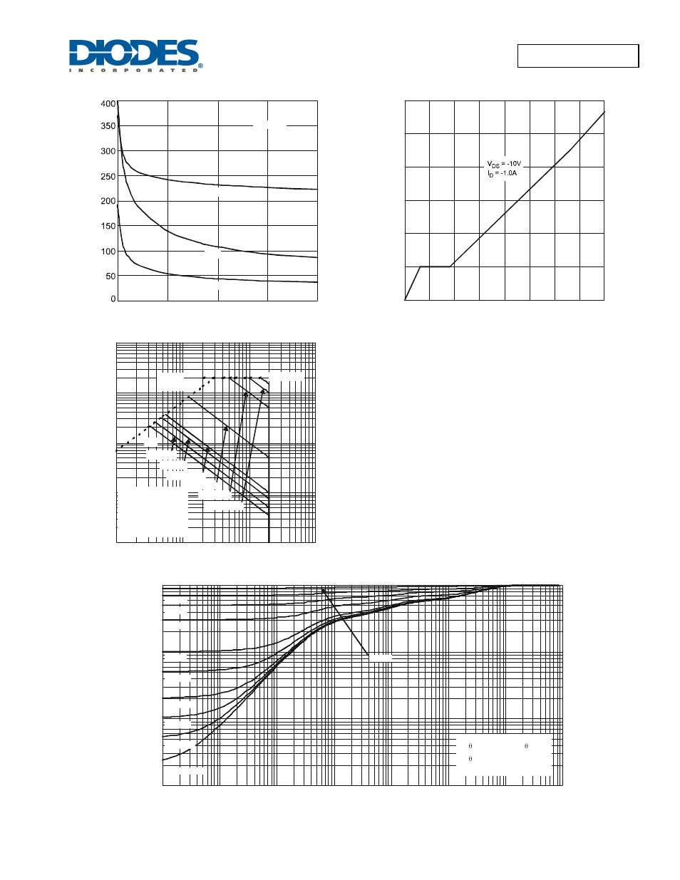 Diodes DMP2100UCB9 User Manual | Page 4 / 6