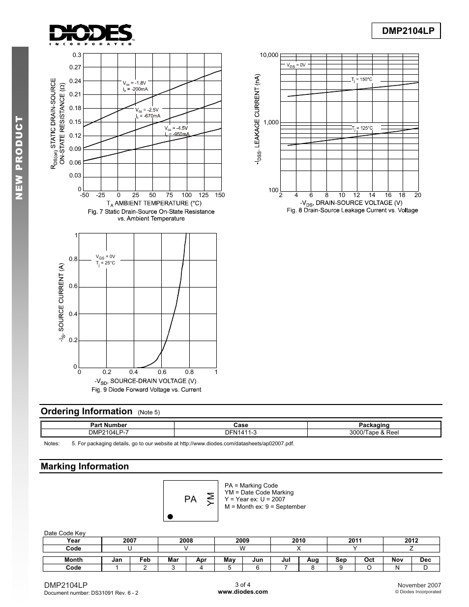 Marking information, Dmp2104lp, New prod uc t | Ordering information, Ym pa | Diodes DMP2104LP User Manual | Page 3 / 4