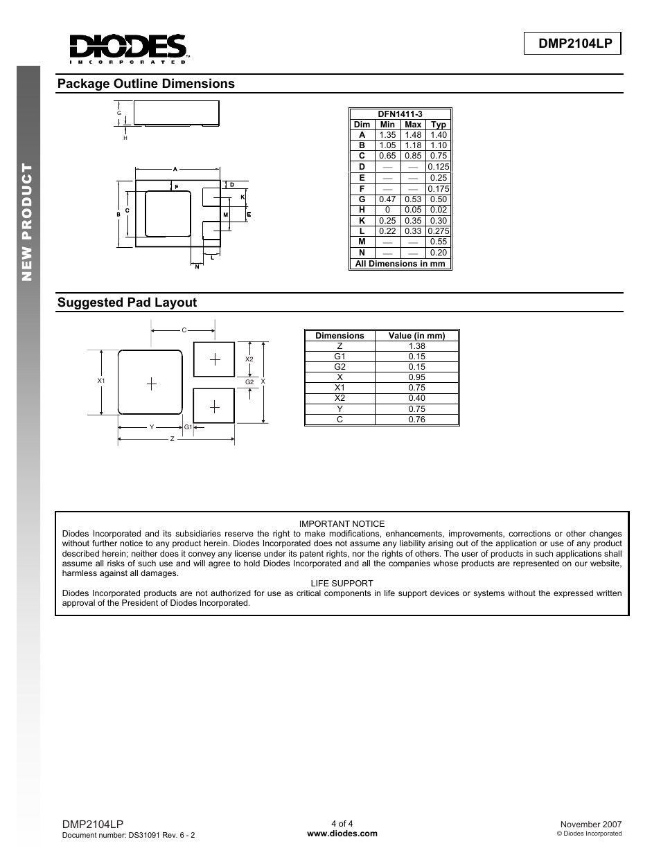 Package outline dimensions, Suggested pad layout, Dmp2104lp | New prod uc t | Diodes DMP2104LP User Manual | Page 4 / 4