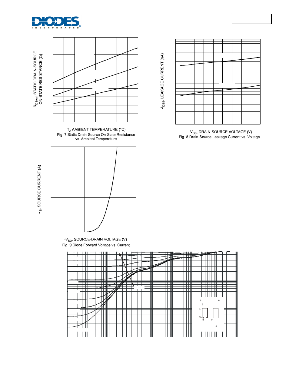 Dmp2104v | Diodes DMP2104V User Manual | Page 4 / 6