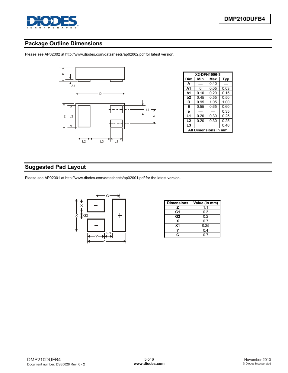 Dmp210dufb4, Package outline dimensions, Suggested pad layout | Diodes DMP210DUFB4 User Manual | Page 5 / 6