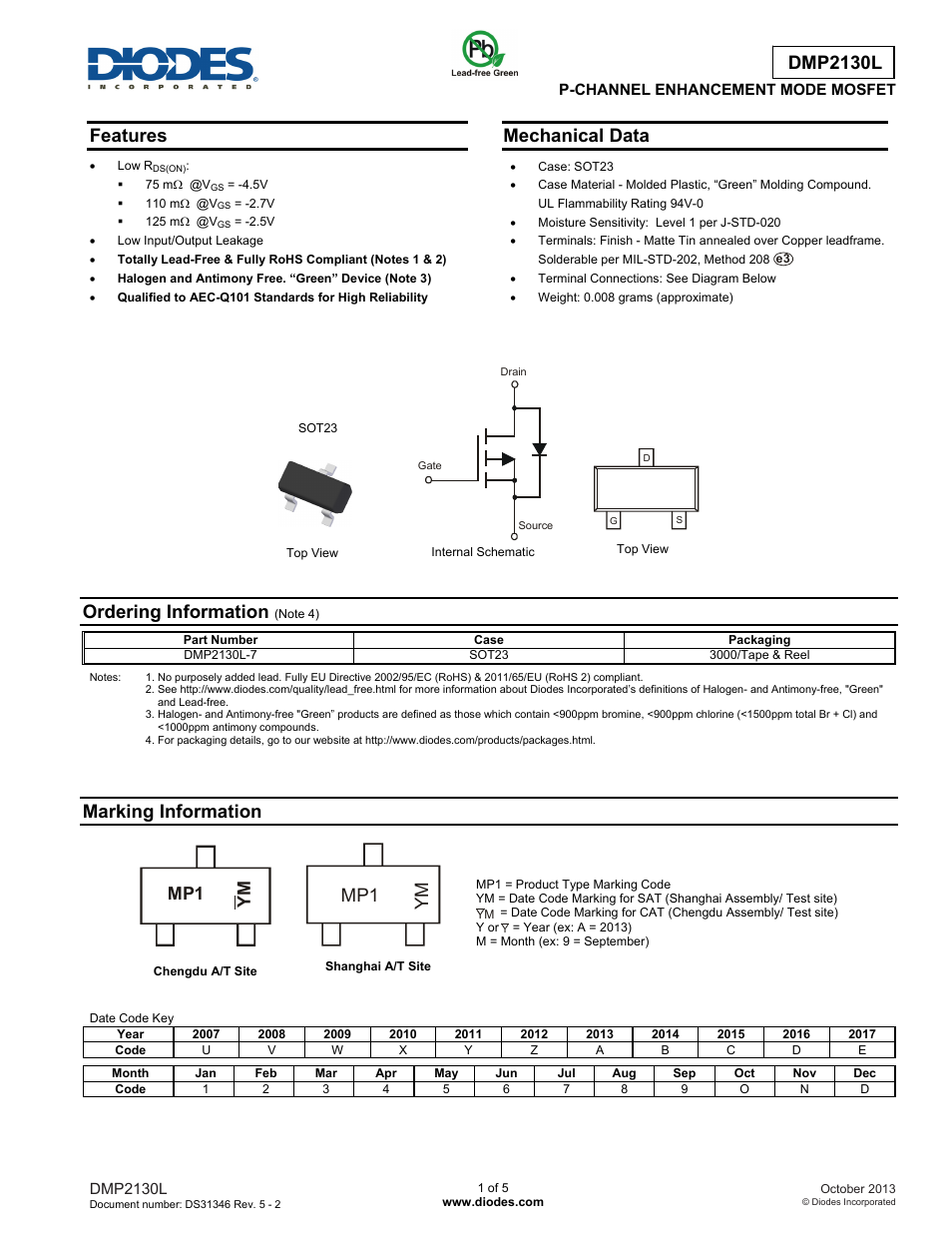 Diodes DMP2130L User Manual | 5 pages