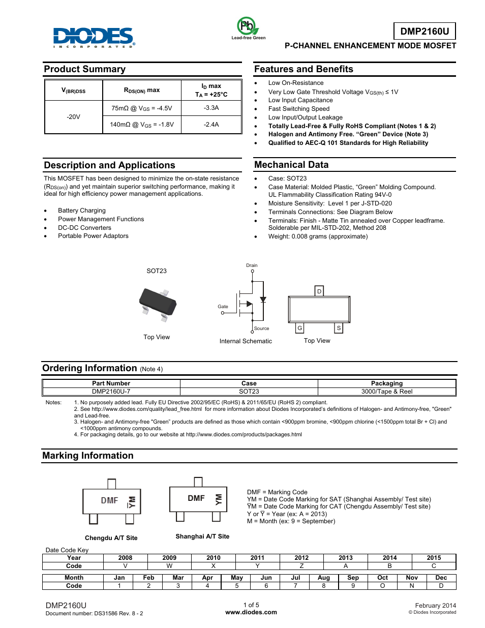 Diodes DMP2160U User Manual | 5 pages