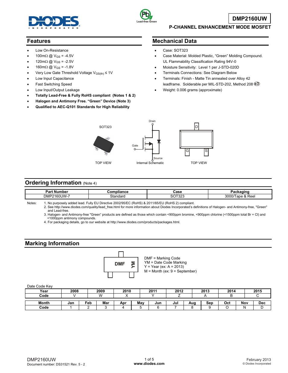 Diodes DMP2160UW User Manual | 5 pages